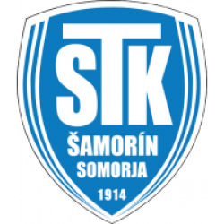 FC ŠTK 1914 Šamorín